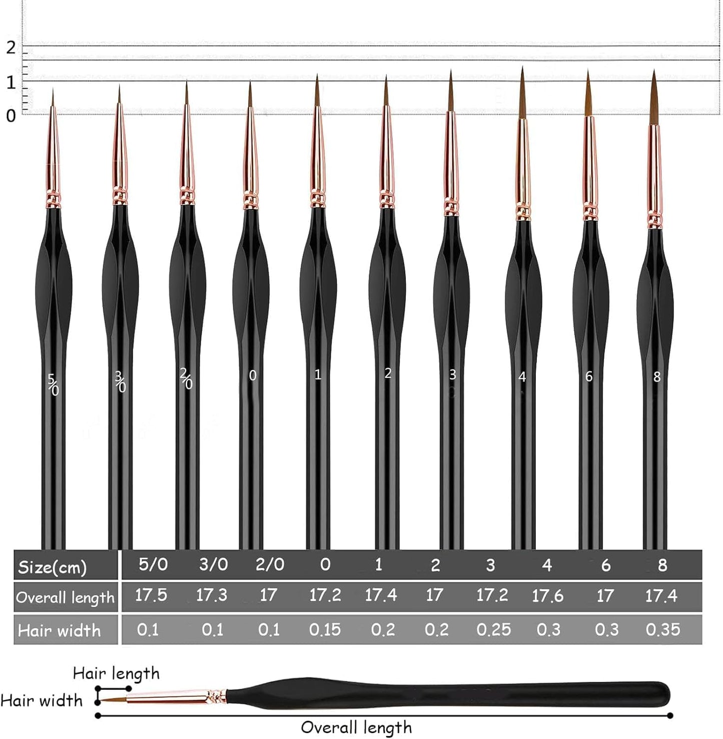 10-Piece Miniature Detail Paint Brush Set